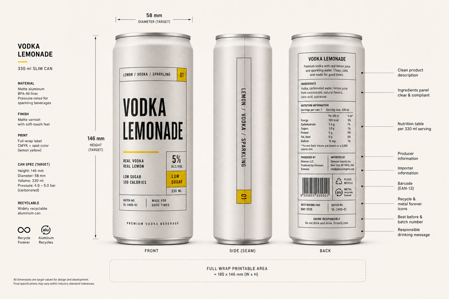 Technical packaging concept showing front, side, back label, measurements, materials, and producer information
