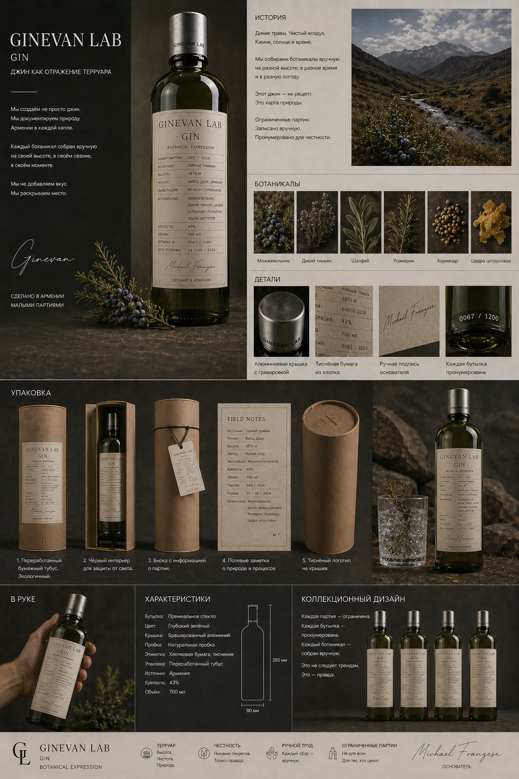 Ginevan Lab Gin концепт